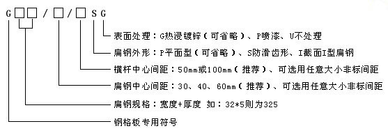 鋼格柵常見(jiàn)型號(hào)規(guī)格G405/30/100 G505/30/100介紹